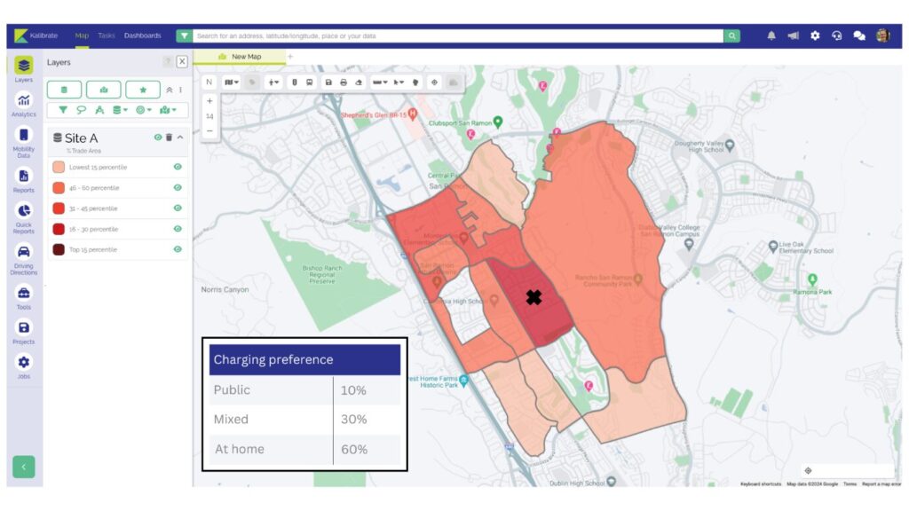 Site A Consumer EV charging preference
