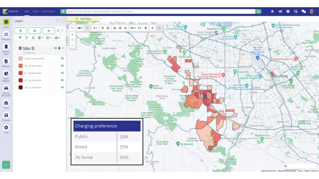 Site B customer EV charging preference